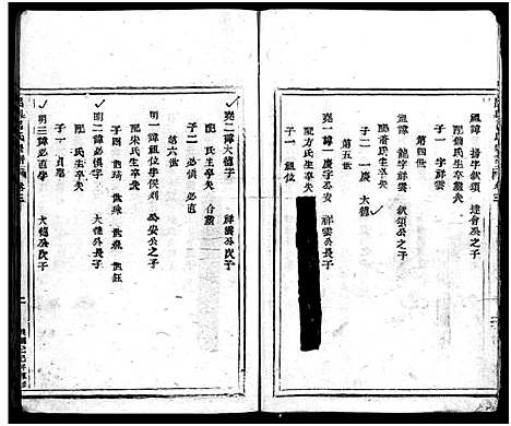 [吕]吕岙吕氏宗谱_3卷_含卷首 (浙江) 吕岙吕氏家谱_五.pdf