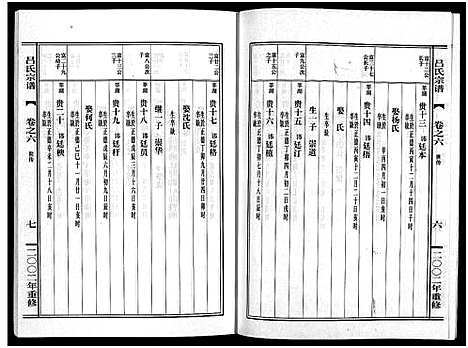 [吕]吕氏宗谱_15卷 (浙江) 吕氏家谱_六.pdf