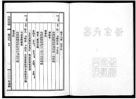 [吕]吕氏宗谱_15卷 (浙江) 吕氏家谱_七.pdf