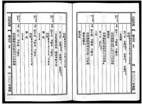 [吕]吕氏宗谱_15卷 (浙江) 吕氏家谱_七.pdf