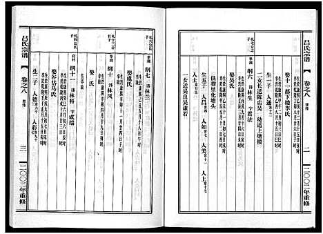 [吕]吕氏宗谱_15卷 (浙江) 吕氏家谱_八.pdf