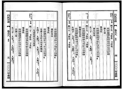 [吕]吕氏宗谱_15卷 (浙江) 吕氏家谱_八.pdf