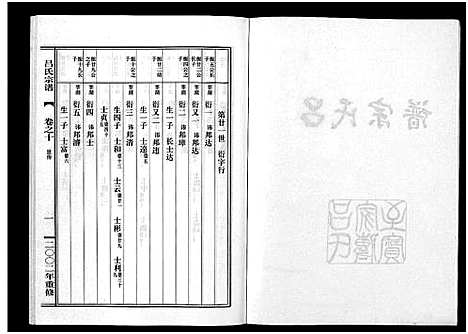 [吕]吕氏宗谱_15卷 (浙江) 吕氏家谱_十.pdf