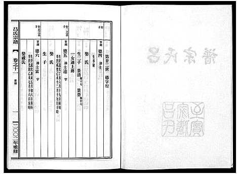 [吕]吕氏宗谱_15卷 (浙江) 吕氏家谱_十一.pdf