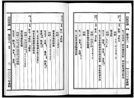 [吕]吕氏宗谱_15卷 (浙江) 吕氏家谱_十三.pdf