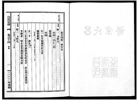 [吕]吕氏宗谱_15卷 (浙江) 吕氏家谱_十四.pdf