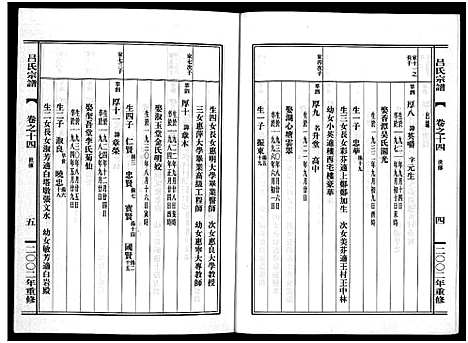 [吕]吕氏宗谱_15卷 (浙江) 吕氏家谱_十四.pdf