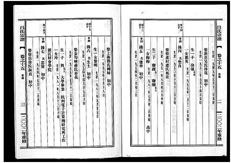 [吕]吕氏宗谱_15卷 (浙江) 吕氏家谱_十五.pdf