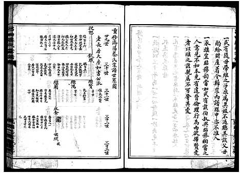 [蔡]吕田蔡氏宗谱_不分卷 (浙江) 吕田蔡氏家谱_二.pdf