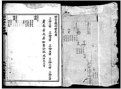 [蔡]吕田蔡氏宗谱_不分卷 (浙江) 吕田蔡氏家谱_三.pdf