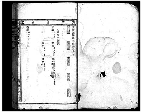 [周]周氏宗谱_14卷 (浙江) 周氏家谱_六.pdf