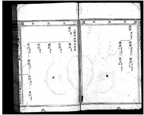 [周]周氏宗谱_14卷 (浙江) 周氏家谱_六.pdf