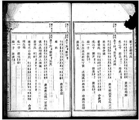 [周]周氏宗谱_14卷 (浙江) 周氏家谱_十.pdf