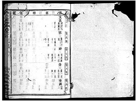 [周]周氏宗谱_1卷_世系共11卷_行传23卷_文集7卷首1卷 (浙江) 周氏家谱_十.pdf