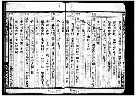 [周]周氏宗谱_1卷_世系共11卷_行传23卷_文集7卷首1卷 (浙江) 周氏家谱_十九.pdf