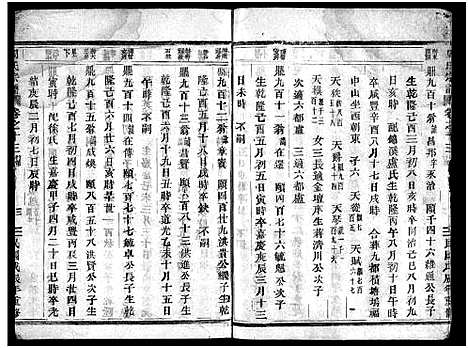 [周]周氏宗谱_1卷_世系共11卷_行传23卷_文集7卷首1卷 (浙江) 周氏家谱_三十.pdf