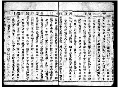 [周]周氏宗谱_1卷_世系共11卷_行传23卷_文集7卷首1卷 (浙江) 周氏家谱_三十.pdf