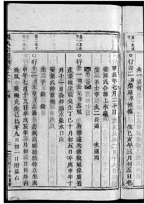 [周]周氏宗谱_7卷 (浙江) 周氏家谱_三.pdf