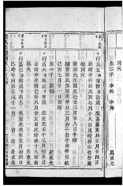 [周]周氏宗谱_7卷 (浙江) 周氏家谱_六.pdf