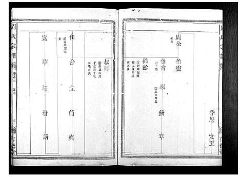 [周]周氏宗谱_4卷 (浙江) 周氏家谱_二.pdf