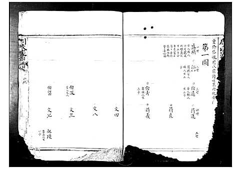 [周]周氏家谱 (浙江) 周氏家谱.pdf