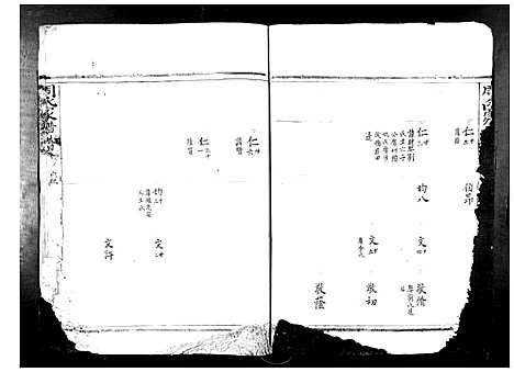 [周]周氏家谱 (浙江) 周氏家谱.pdf