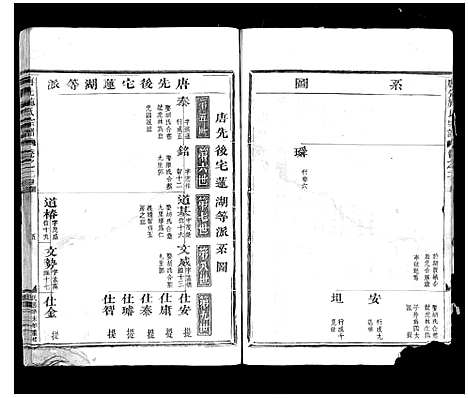 [施]唐先施氏宗谱 (浙江) 唐先施氏家谱_二.pdf