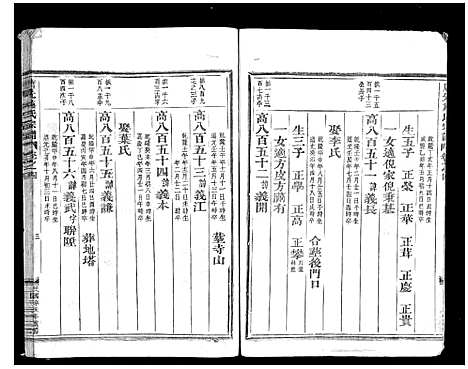 [施]唐先施氏宗谱 (浙江) 唐先施氏家谱_四.pdf