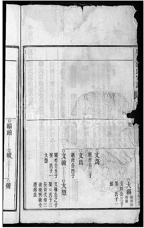 [邵]唐昌邵氏宗谱_12卷_末1卷 (浙江) 唐昌邵氏家谱_一.pdf