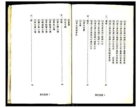 [单]单氏南安堂温州市鹿城区灿庭公派家谱 (浙江) 单氏南安堂温州市鹿城区灿庭公派家谱.pdf