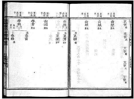 [姜]嘉湖姜氏宗谱_46卷 (浙江) 嘉湖姜氏家谱_四.pdf