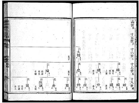 [姜]嘉湖姜氏宗谱_46卷 (浙江) 嘉湖姜氏家谱_五.pdf