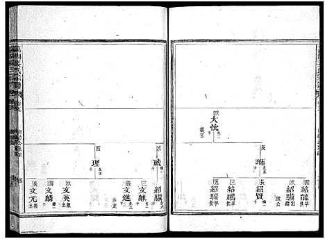 [姜]嘉湖姜氏宗谱_46卷 (浙江) 嘉湖姜氏家谱_五.pdf