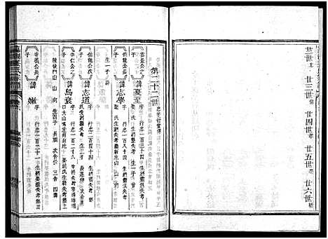 [姜]嘉湖姜氏宗谱_46卷 (浙江) 嘉湖姜氏家谱_六.pdf