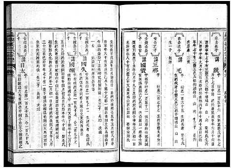 [姜]嘉湖姜氏宗谱_46卷 (浙江) 嘉湖姜氏家谱_六.pdf