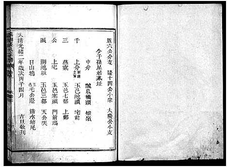 [姜]嘉湖姜氏宗谱_46卷 (浙江) 嘉湖姜氏家谱_九.pdf