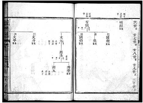 [姜]嘉湖姜氏宗谱_46卷 (浙江) 嘉湖姜氏家谱_十一.pdf