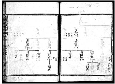 [姜]嘉湖姜氏宗谱_46卷 (浙江) 嘉湖姜氏家谱_十一.pdf