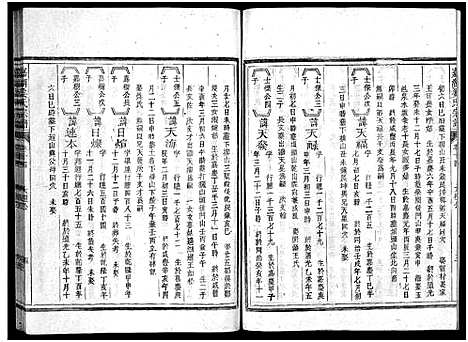 [姜]嘉湖姜氏宗谱_46卷 (浙江) 嘉湖姜氏家谱_十三.pdf