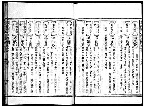 [姜]嘉湖姜氏宗谱_46卷 (浙江) 嘉湖姜氏家谱_十四.pdf