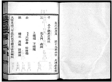 [姜]嘉湖姜氏宗谱_46卷 (浙江) 嘉湖姜氏家谱_十五.pdf