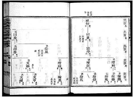 [姜]嘉湖姜氏宗谱_46卷 (浙江) 嘉湖姜氏家谱_十五.pdf