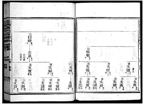 [姜]嘉湖姜氏宗谱_46卷 (浙江) 嘉湖姜氏家谱_十五.pdf