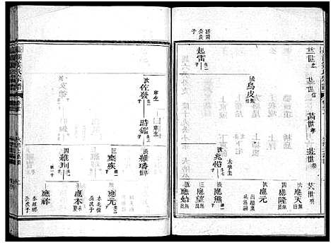 [姜]嘉湖姜氏宗谱_46卷 (浙江) 嘉湖姜氏家谱_十八.pdf