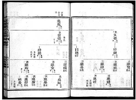 [姜]嘉湖姜氏宗谱_46卷 (浙江) 嘉湖姜氏家谱_十八.pdf