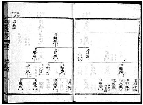 [姜]嘉湖姜氏宗谱_46卷 (浙江) 嘉湖姜氏家谱_十八.pdf