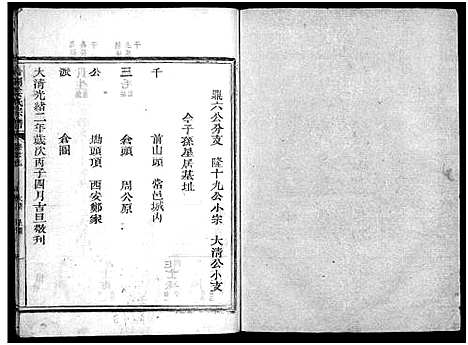 [姜]嘉湖姜氏宗谱_46卷 (浙江) 嘉湖姜氏家谱_二十三.pdf