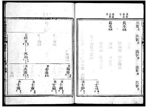 [姜]嘉湖姜氏宗谱_46卷 (浙江) 嘉湖姜氏家谱_二十三.pdf