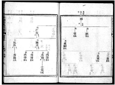 [姜]嘉湖姜氏宗谱_46卷 (浙江) 嘉湖姜氏家谱_二十三.pdf