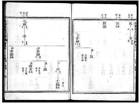 [姜]嘉湖姜氏宗谱_46卷 (浙江) 嘉湖姜氏家谱_二十三.pdf